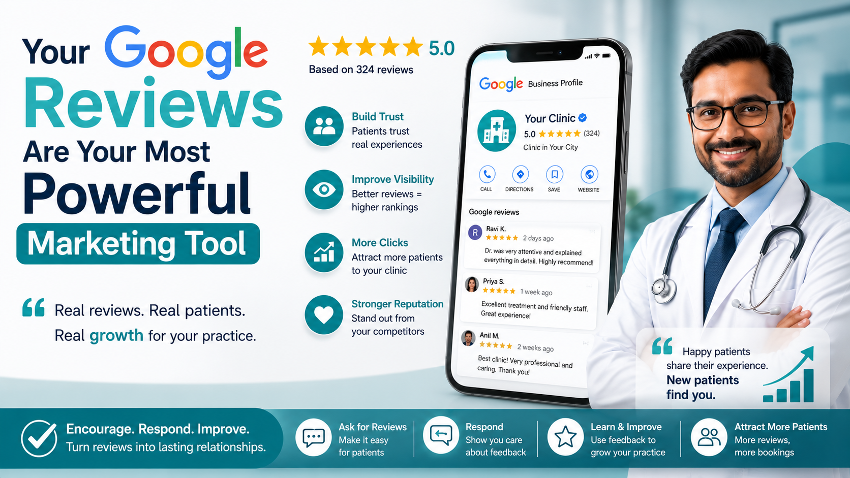 Your Google Reviews Are Your Most Powerful Marketing Tool